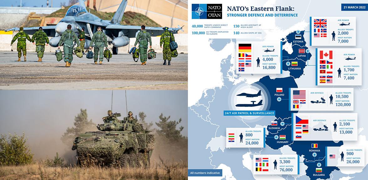 Implications for NATOs Eastern Flank‌ and Russian security Interests