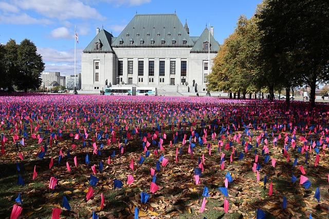 US Supreme Court blocks Holocaust victims from suing Hungary in American courts - CNN