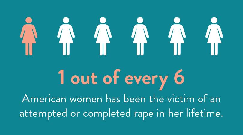 Broader ‍Implications for Europe: Addressing⁢ Systemic Issues in Handling Sexual Assault Cases