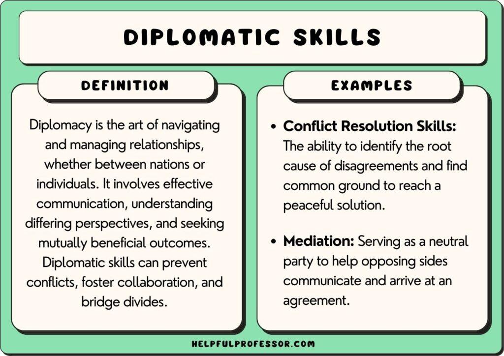 recommendations for Diplomatic Resolutions and ⁤Peaceful Coexistence