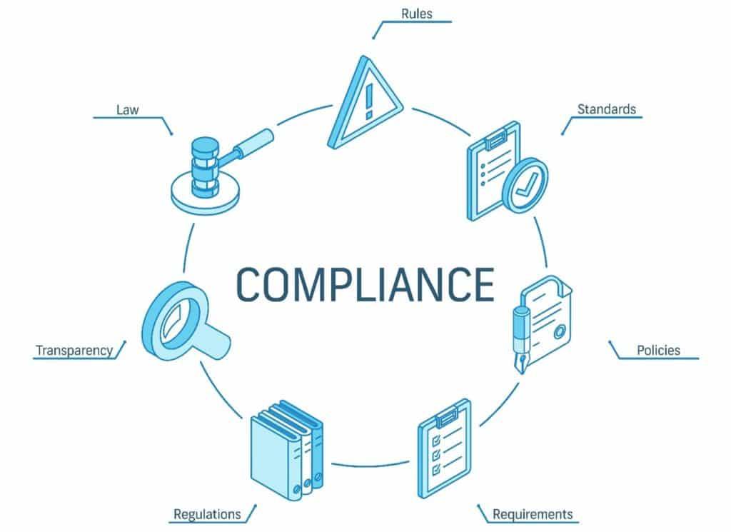 Navigating Compliance in the New Tax Landscape: Best Practices