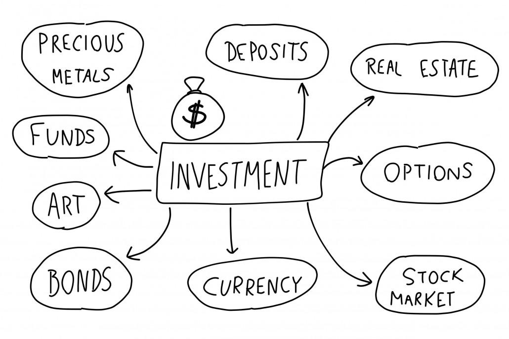 investment Opportunities in emerging Sectors