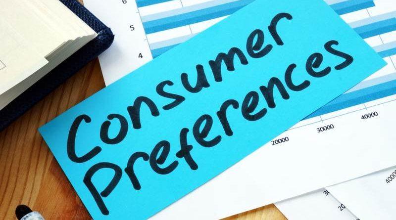 Analysis of Consumer Preferences Amidst registration Reductions