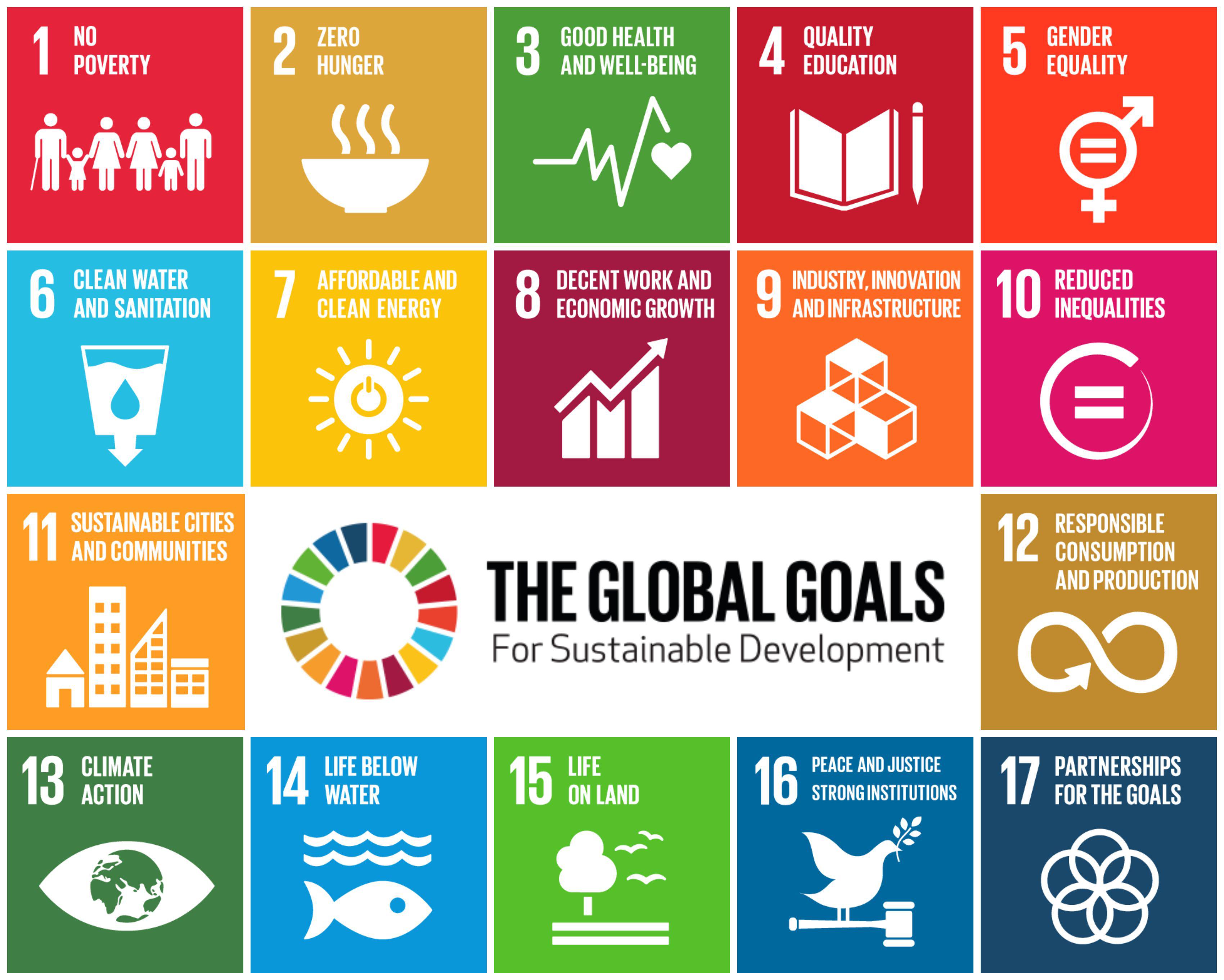 Promoting Sustainable Development Goals: UK Initiatives and Future Prospects