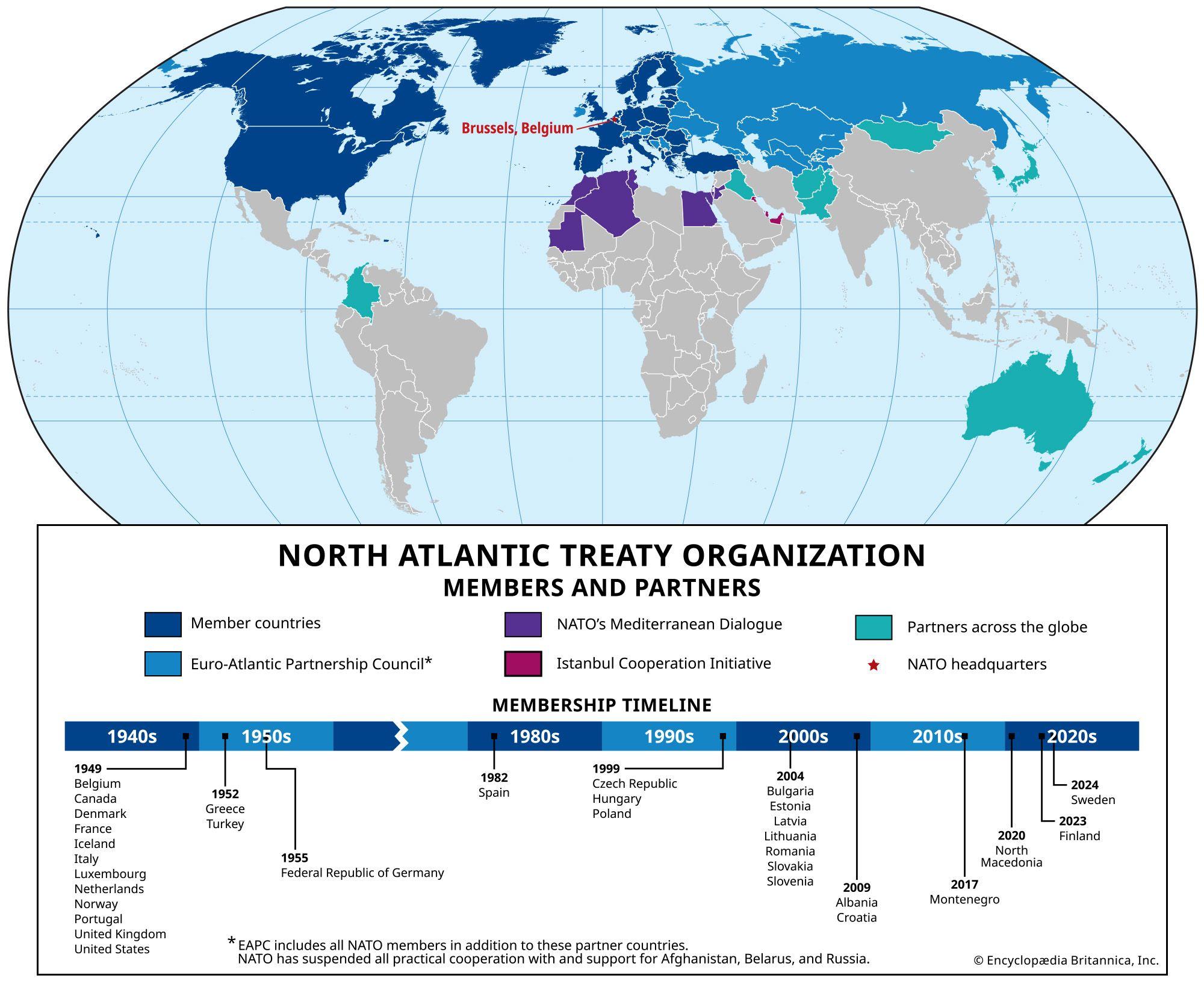 Legal ​Framework ⁣and⁤ Autonomy:⁤ What‌ NATO Membership Could Mean for Local ​Governance