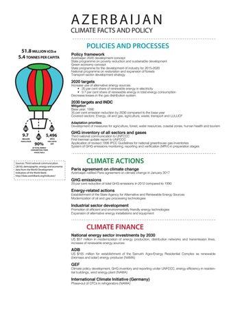 Evaluating Azerbaijans Current Climate Policies and Their Effectiveness