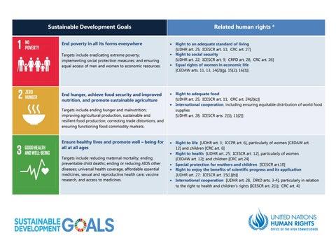 Future‍ Outlook: ‍Pathways for Enduring Human rights⁤ Reform