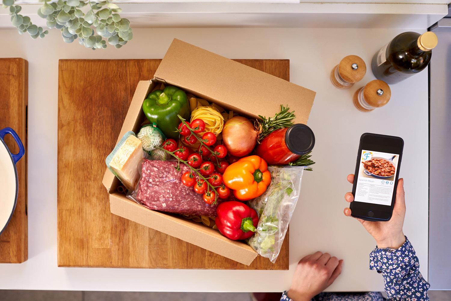 Future Trends: The Evolving Landscape of Meal Kits in Prague