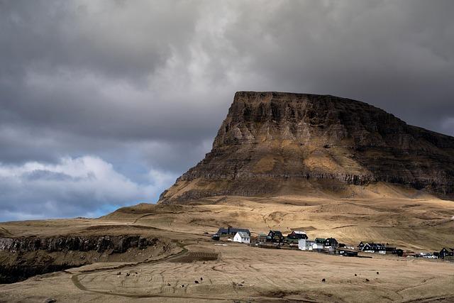 Exploring the Unique Geography of the Faroe Islands