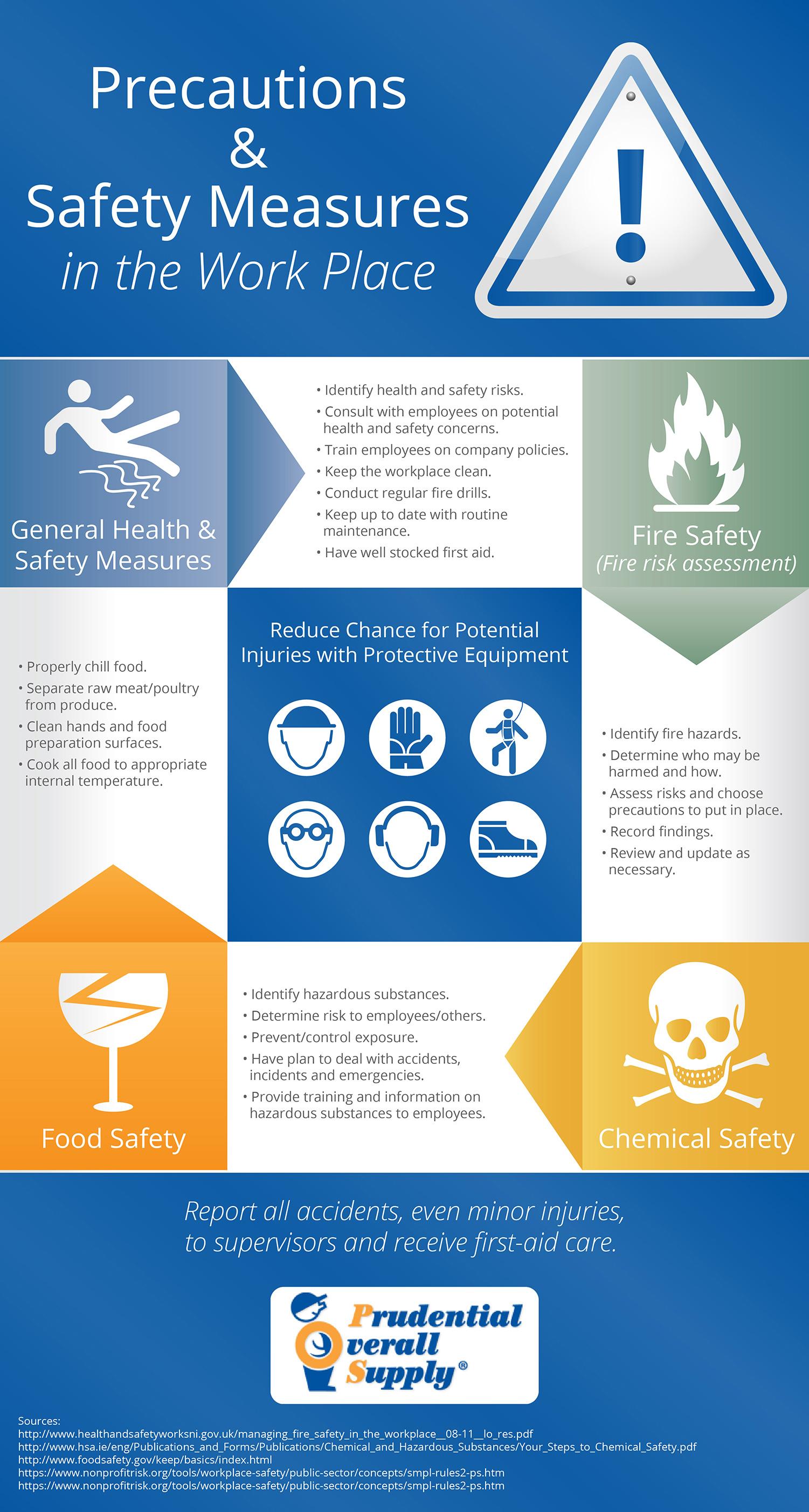 Recommendations for Enhanced Public Safety Measures