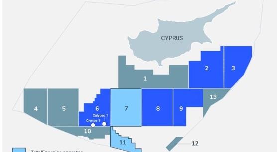 The Strategic Importance of Cyprus Natural Gas Development