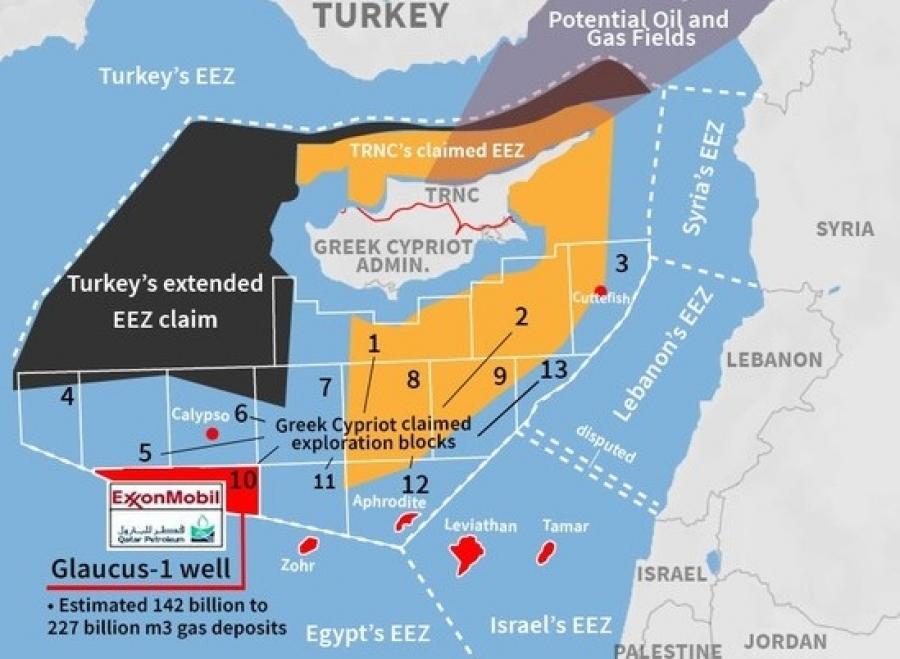 Economic Implications of Cyprus Gas Exports for Local and Regional Markets