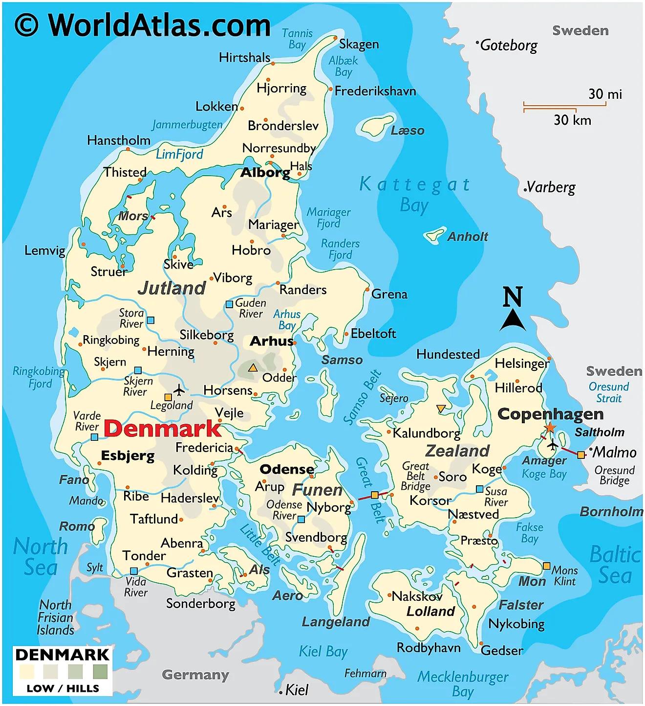 Breakdown of denmarks Aid: Key Areas of Focus and Impact