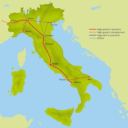 Technological Advancements from Italian High-Speed Operators