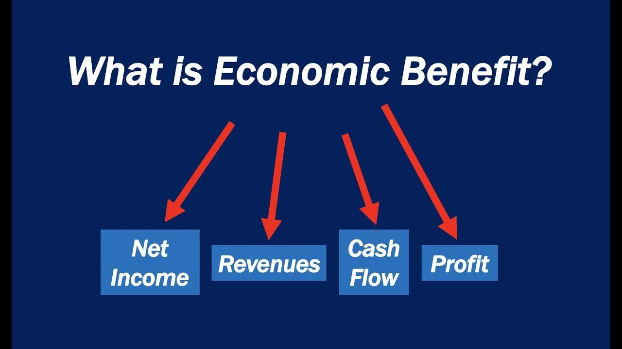 Economic Benefits for the UK from Increased International Visitors