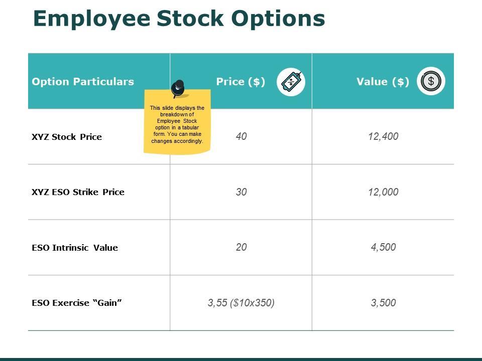 Key Insights into the Implications for Employers and Employees