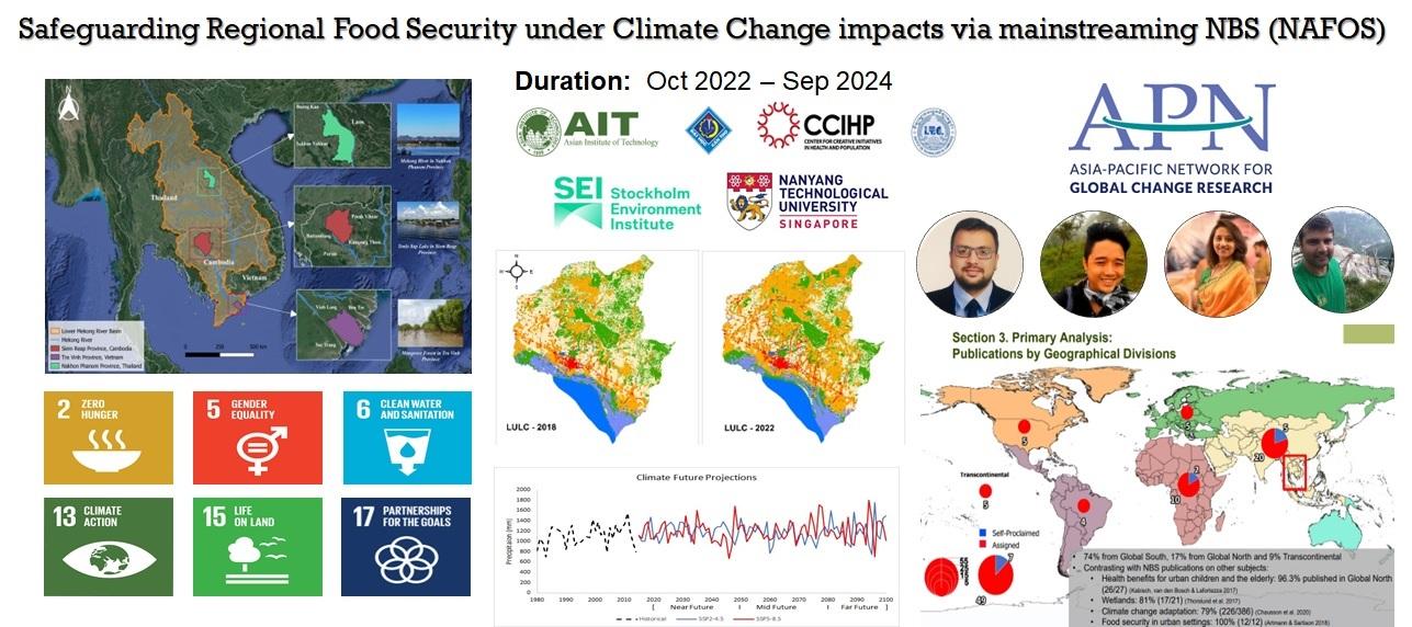 Future⁣ Prospects for regional food Security ⁢and Economic Growth