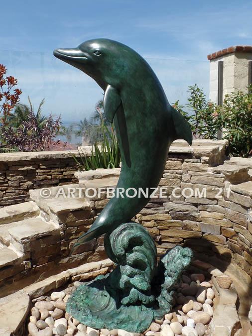 Understanding the Significance ⁣of the Dolphin⁤ Sculpture in Guernsey