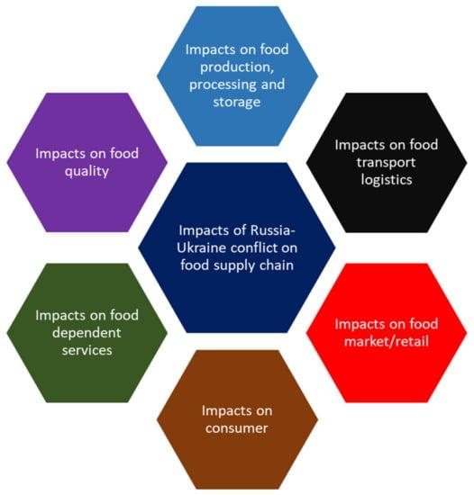 Understanding the Implications for Ukraine Amidst EU Tensions