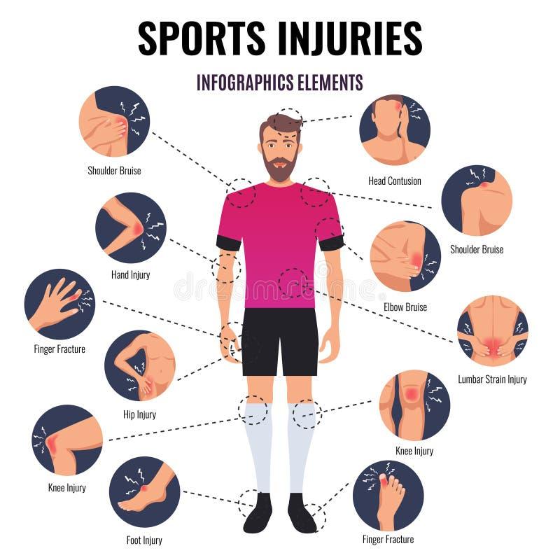 Injuries and Form: Impact ⁣on team Line-ups and Expectations