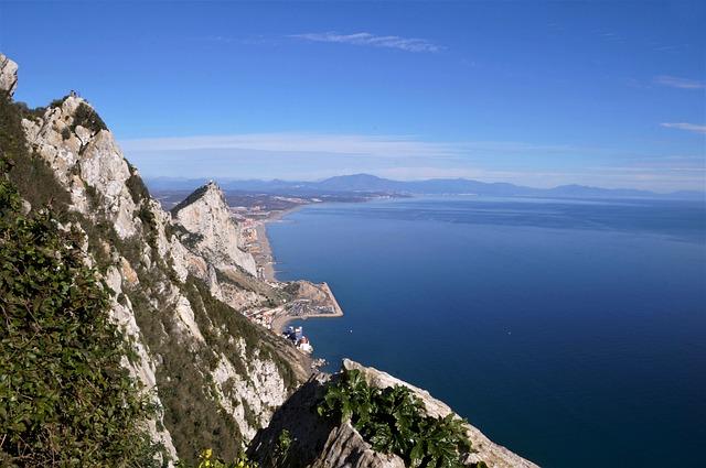 Gibraltar as a Destination: Exploring the Justifications for Travel