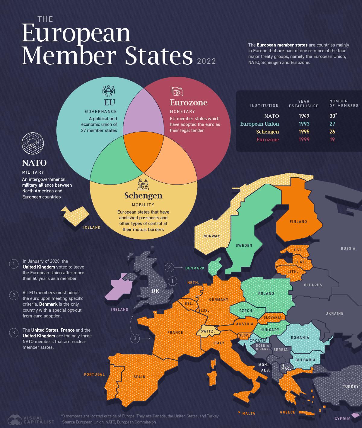 Recommendations for EU Member states on Upholding Democratic Standards