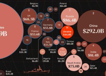 Belgium Set to Ramp Up Military Spending as International Tensions Escalate – Army Recognition