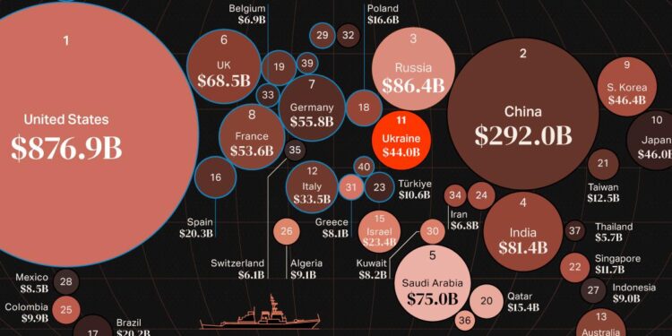 Belgium Set to Ramp Up Military Spending as International Tensions Escalate – Army Recognition