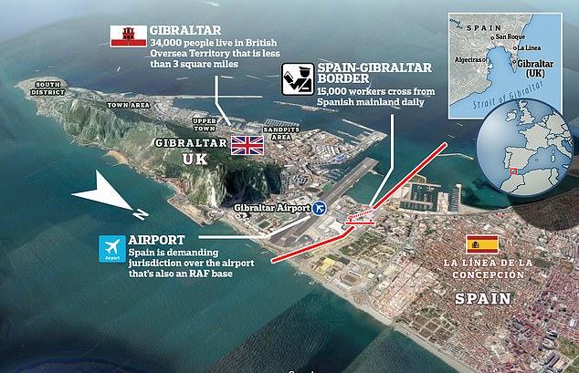 Future Outlook:‍ What Lies Ahead for⁤ Gibraltars Border‌ Talks