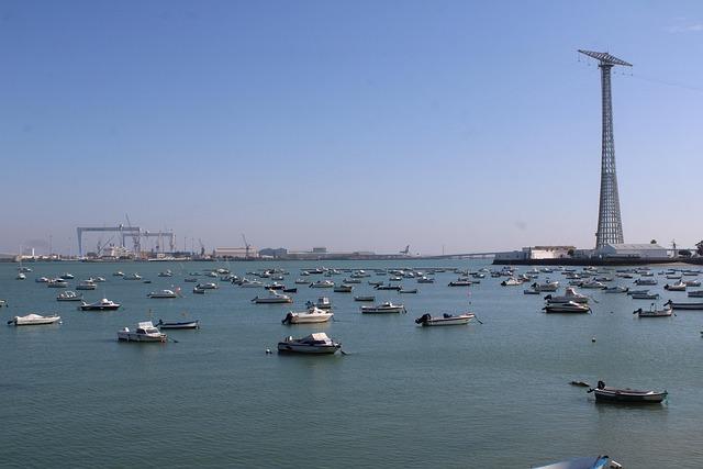 Future Implications for Naval Operations in Northern​ Waters