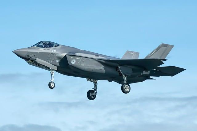 Evaluating Alternatives to the F-35: A Comparative Analysis