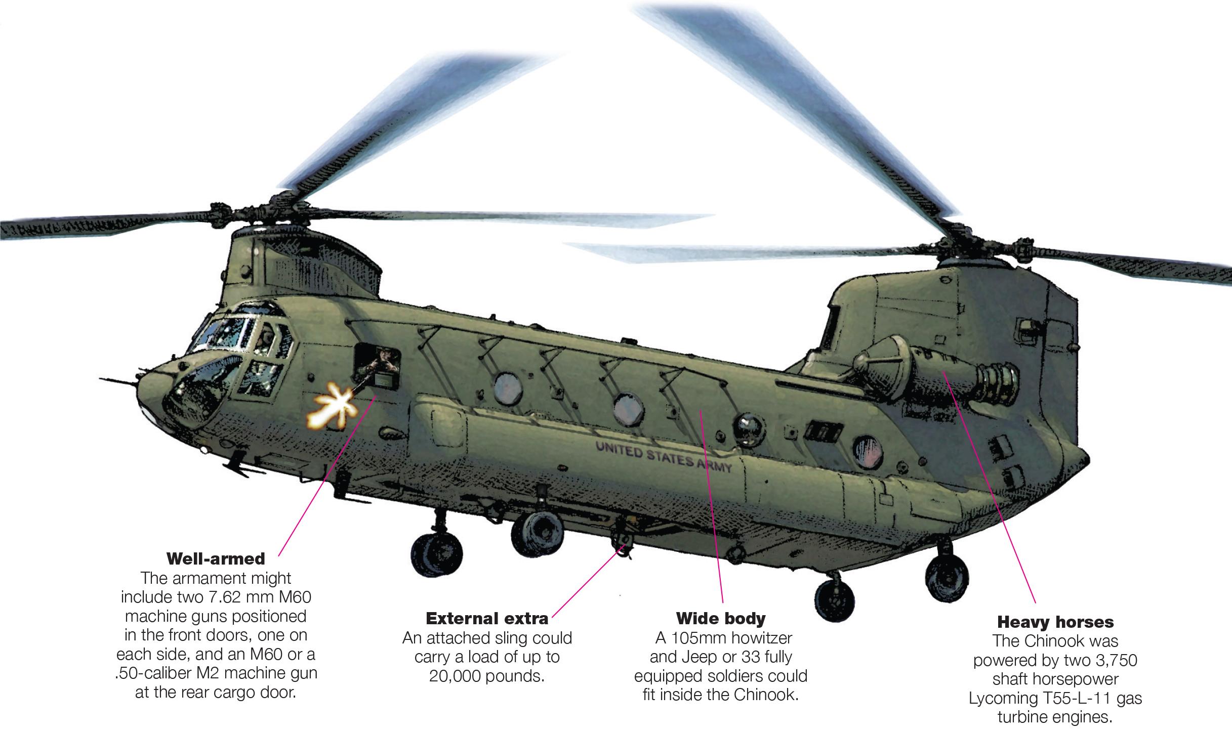 UK Chinooks Prepare for Cyprus Firefighting⁣ Duties⁣ Amidst Puma ⁣Retirement