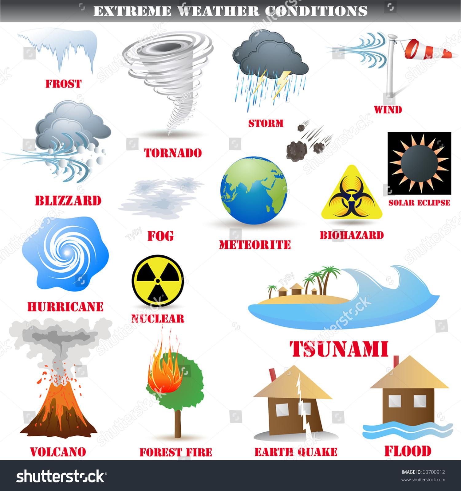 The Role of weather Conditions in Race Performance