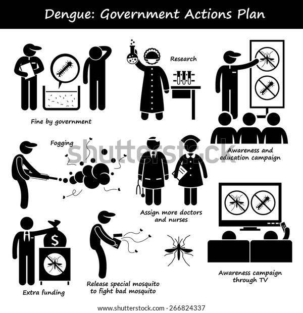 Evaluating Government Actions: A Shift in Diplomatic Stance?