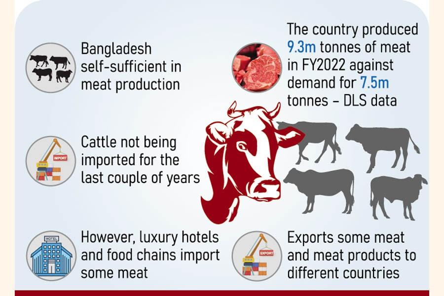 Future Strategies for Managing Disease Outbreaks‌ in Livestock