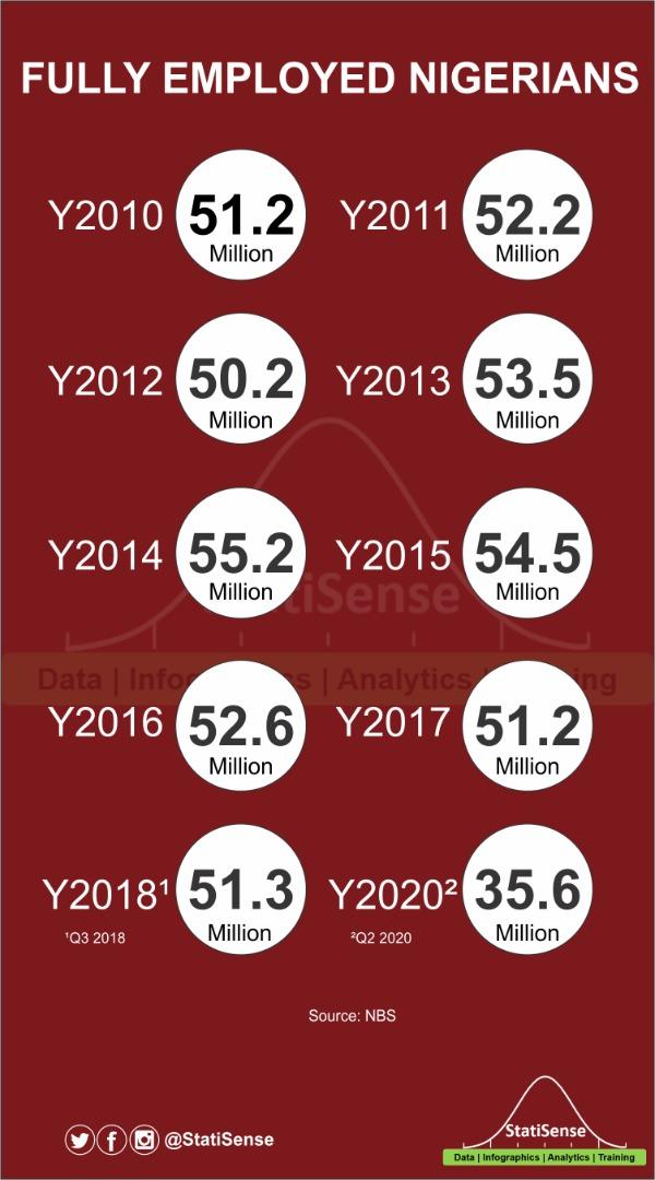 Analysis of Contributing ⁤Factors Behind the €19.6 Million Loss