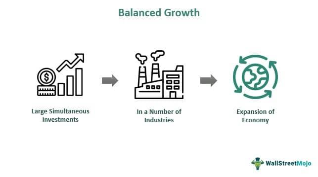 Balancing Growth‌ and Sustainability in Germanys Financial Landscape