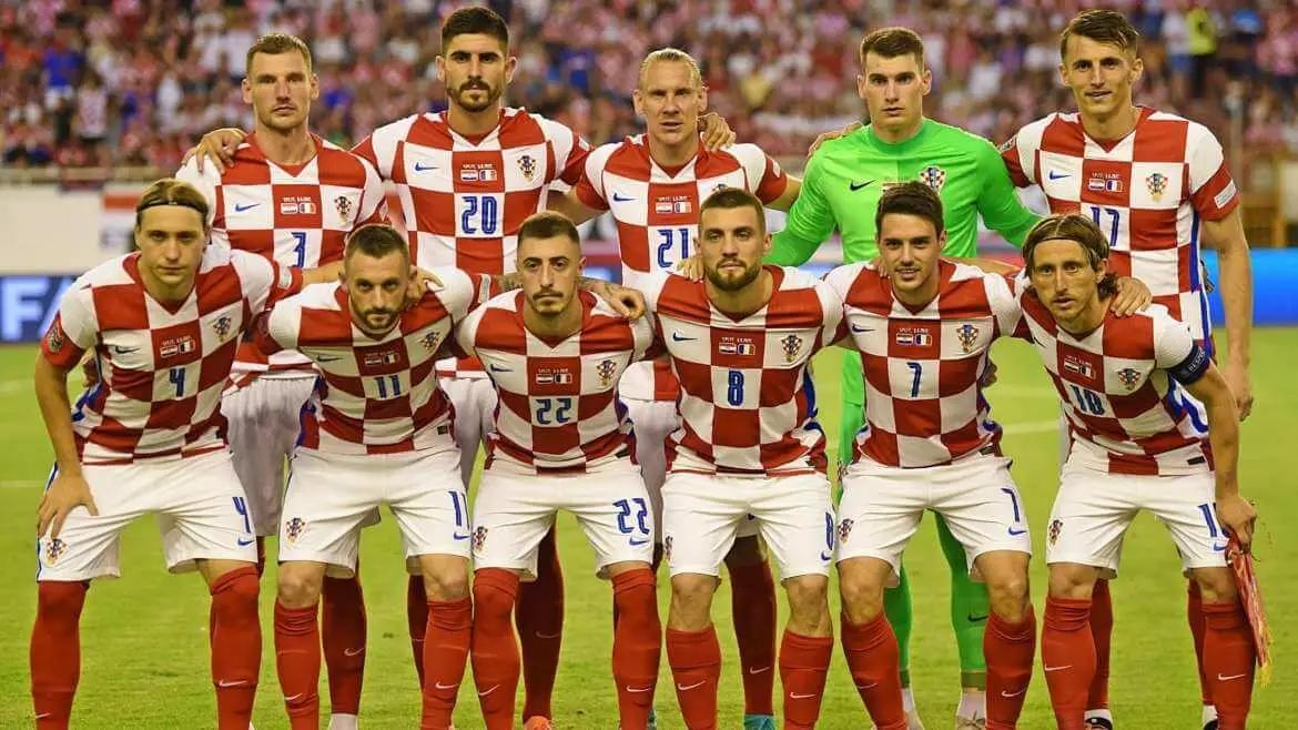 Historical Context: Croatias ⁣Performance in Recent Competitions