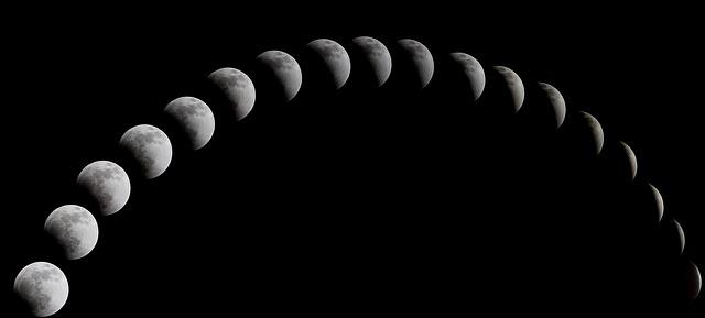 The Science Behind Total Lunar Eclipses and Their Frequency