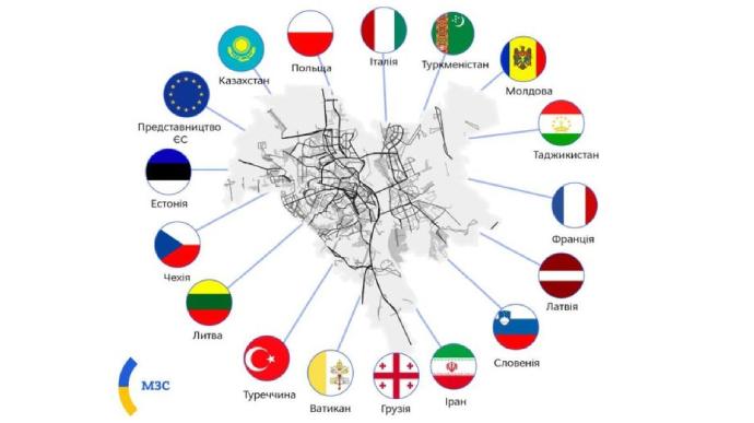 Security Measures Needed: Recommendations ‌for Protecting Diplomatic Missions