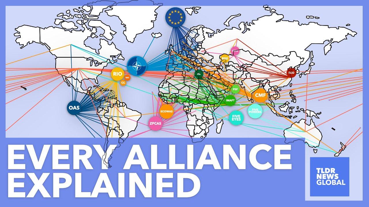 The Role of International Alliances in Strengthening Oil supply Stability