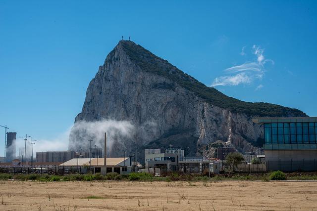 Gibraltars Unique ⁢Geopolitical Position ⁤in Post-Brexit Europe