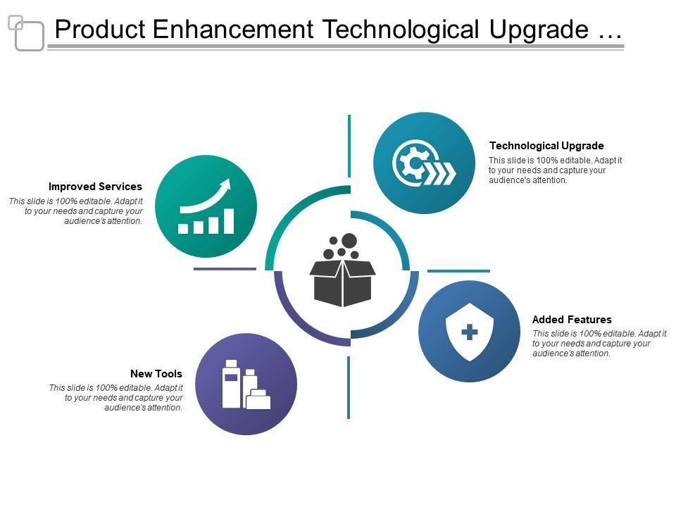 Technical Enhancements to support Increased Capacity