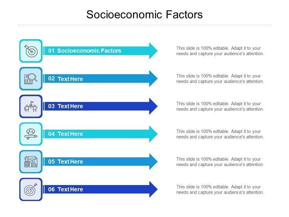 Socioeconomic Factors Fueling Support for Far-Right Ideology