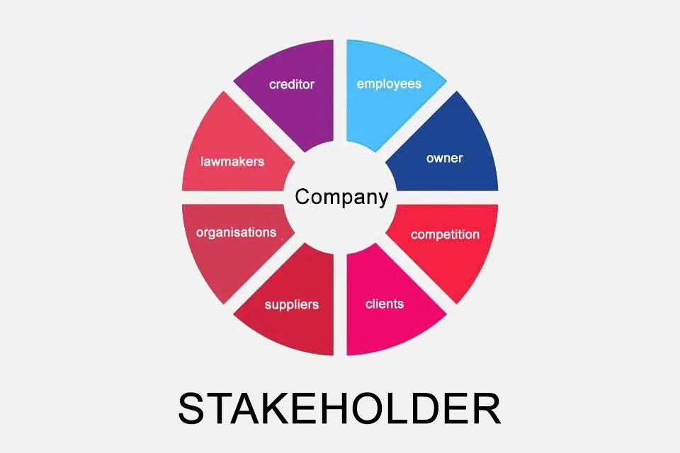 Recommendations for‌ Stakeholders: ⁢Engaging with the New Framework