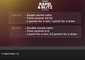 Epic Clash at Superbet Rapid & Blitz Poland 2025: Fedoseev Surges Ahead of Firouzja and Praggnananandhaa!