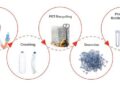 DePoly Secures $23M to Transform PET Recycling with Innovative New Plant in Switzerland!