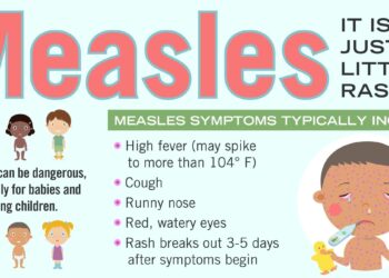 Measles Outbreak Alert: Russian Coach Sparks Health Crisis in Latvia!