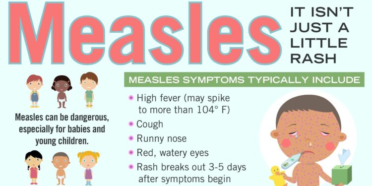 Measles Outbreak Alert: Russian Coach Sparks Health Crisis in Latvia!