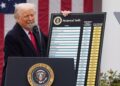How US Tariffs Are Shaking Up the Global Landscape for Small Businesses